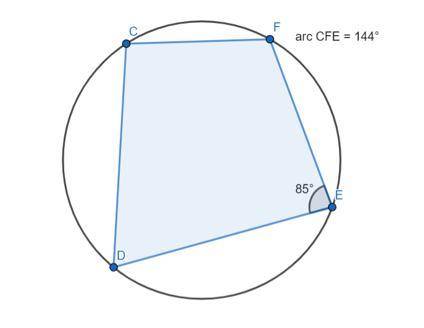 A quadrilateral is inscribed in a circle. Find the measure of each missing angle as labeled below.