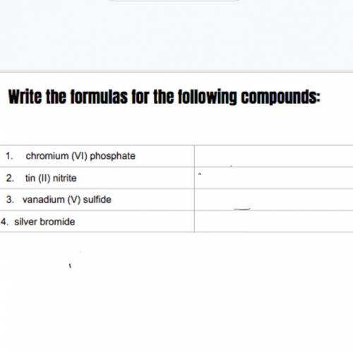 Help me with classwork about naming formulas and compounds