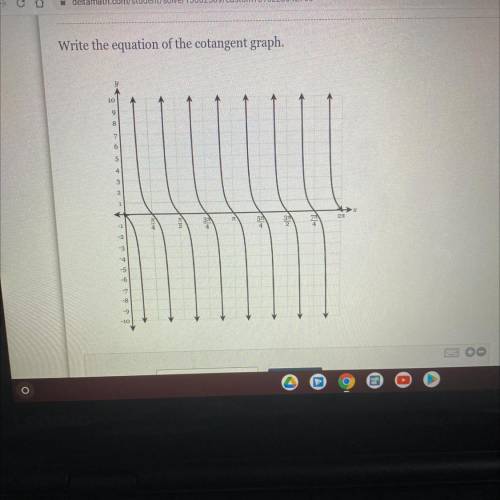 Write the equation of the graph as a tangent function