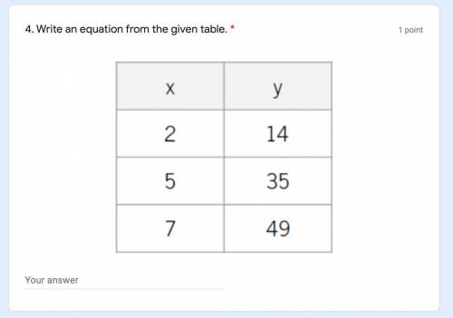 Write an equation from the given table