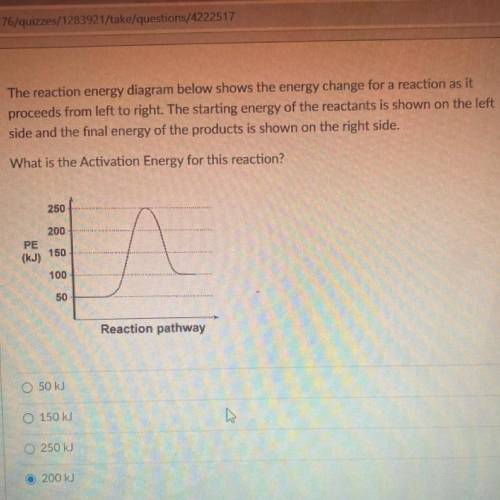 What is the Activation Energy for this reaction?

A. 50 kJ
B. 150 kJ
C. 250 kJ
D. 200 kJ