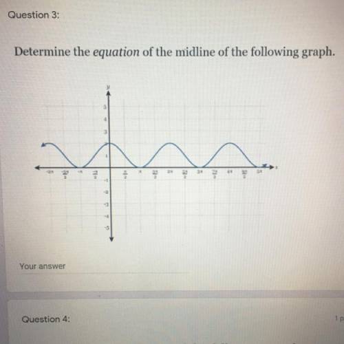 Determine the equation of the midline of the following graph. ITS NOT HARD I JUSST DONT KNOW IT