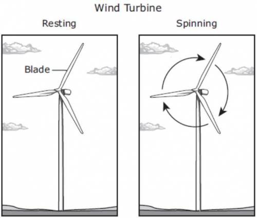 The blades of a wind turbine are at rest until the movement of air causes the blades to spin.

Whi