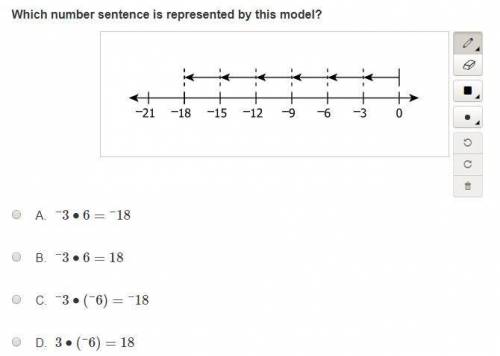 Which number sentence is represented by this model?