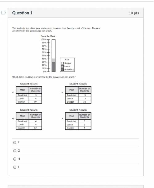 Catagorical and numerical data help lol, thank chu