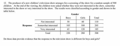 Do these data provide evidence that the response to the television show is different for boys and g