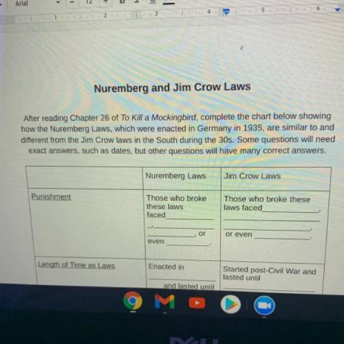 Nuremberg and Jim Crow Laws

After reading Chapter 26 of To Kill a Mockingbird, complete the chart