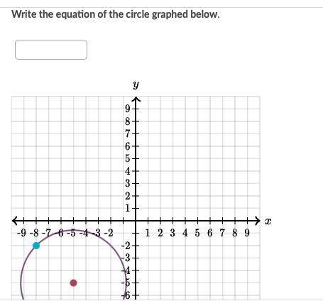 PLEASE ANSWER ASAPP :))) Write the equation of the circle graphed below.

the question is in the p