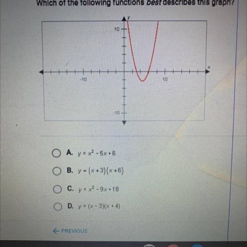 Which of the following functions best describes this graph?