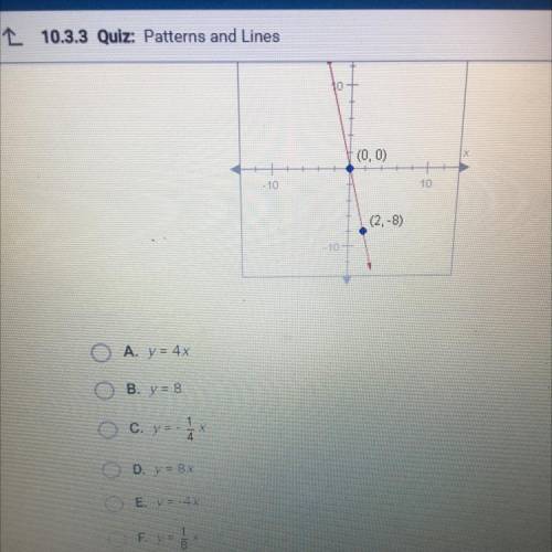 What is the equation of the following line please help if u can