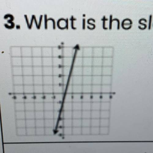 What is the slope of the graph??? (hint: it’s either 4 or 0) or if u get another answer pls tell me