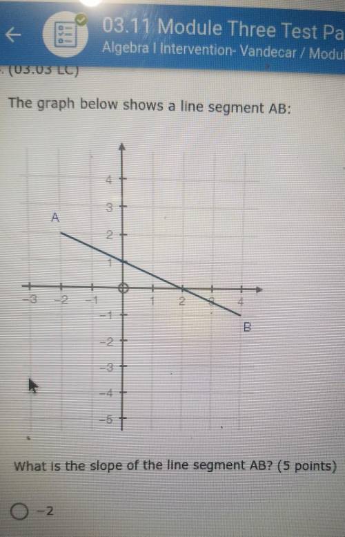 The graph below shows a line segment AB: what is the slope of the line segment AB?​