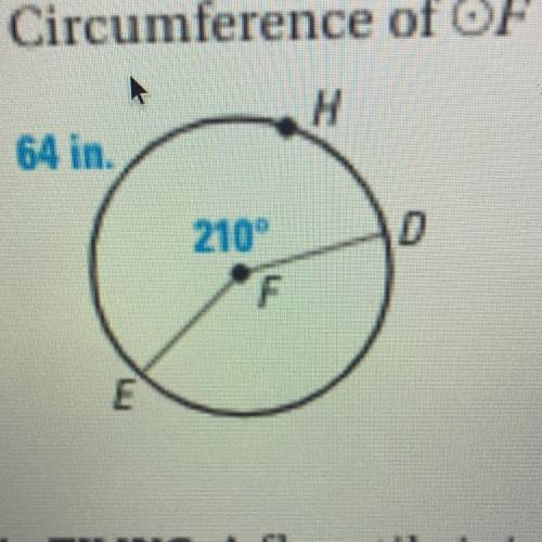 Find the circumference of f