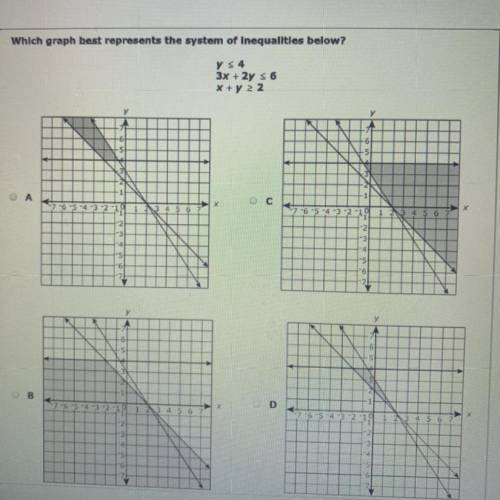 Which graph best represents the system of inequalities below?
