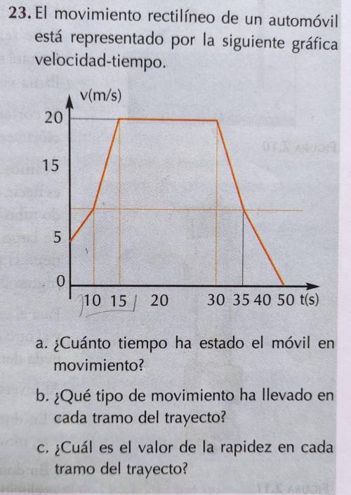 Hello!, the problem is in Spanish, but you can solve it, I will translate it

the question C says