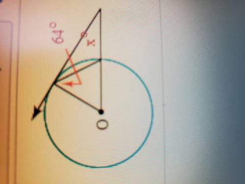 Lines that appear to be tangent are tangent. O is the center of the circle. What is the value of x?