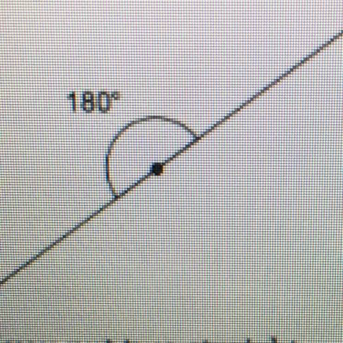 An angle in which the two sides form a straight line is called a straight angle. A straight

 angl