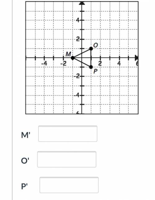 Δ

MOP is graphed. State the
coordinates of the image
Δ
M'O'P' after the dilation D
2