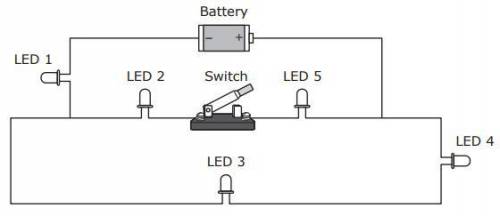 This circuit has five light-emitting diode, or LED, lights. It also has one battery and one switch.