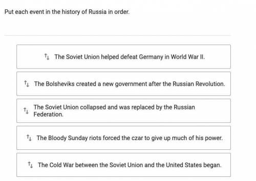 Put each event in the history of russia in order