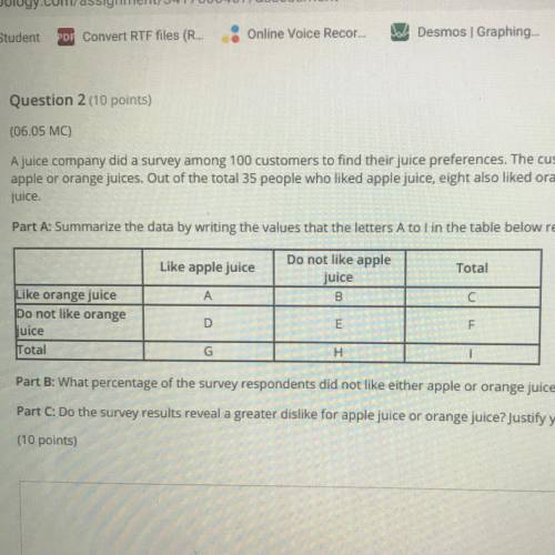 A juice company did a survey among 100 customers to find their juice preferences. The customers wer