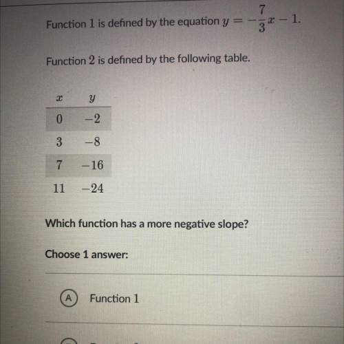 Help pls!!

Function 1 is defined by the equation y = - 7/3x - 1
Function 2 is defined by the foll