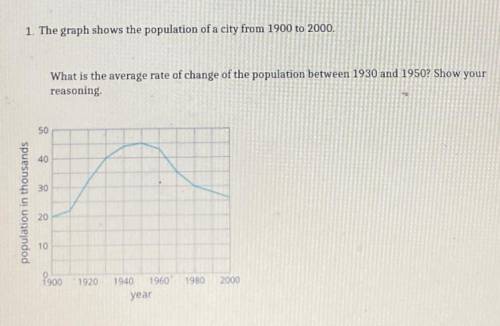 What is the average rate of change of the population between 1930 and 1950? show your reasoning?