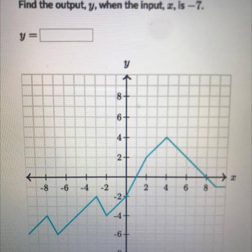 Find the output, y, when the input, x, is -7.
Y =