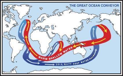 HEY YOU! YEAH YOU! ANSWER THIS!

Surface currents of the oceans move cool and warm water over grea