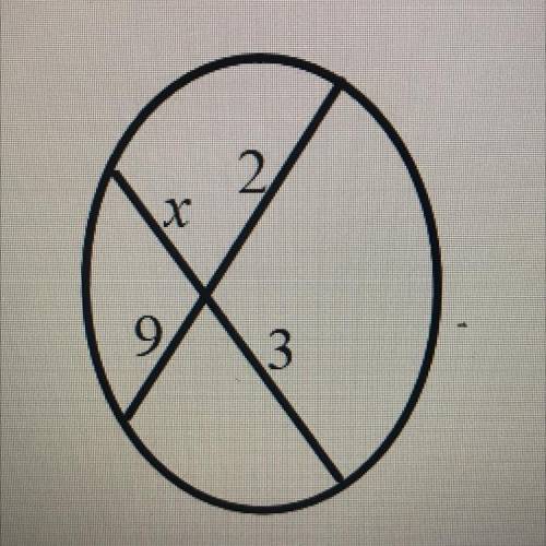 Find the value of x - this is circle segments.