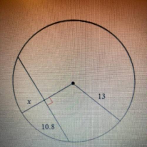 PLEASE HELP THIS IS TIMED
find the value of X.