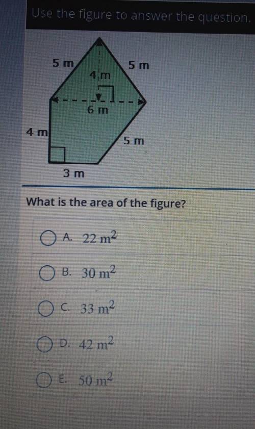 What is the area of the firgure​
