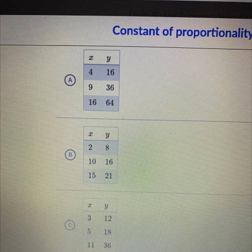 Which table has a constant of proportionality between y and of 4?
Choose 1