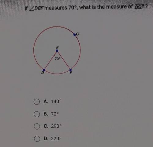 If _DEF measures 70°, what is the measure of DGÈ? G A. 140° O B. 70° C. 290° D. 220°​
