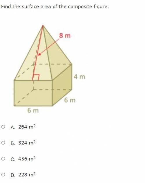 I NEED HELP FAST! find the surface area of the composite figure.