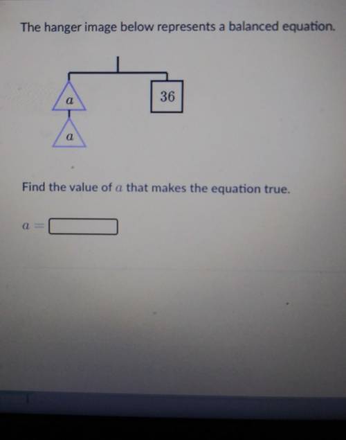 The hanger image below represents a balanced equation.

Find the value of a that makes the equatio