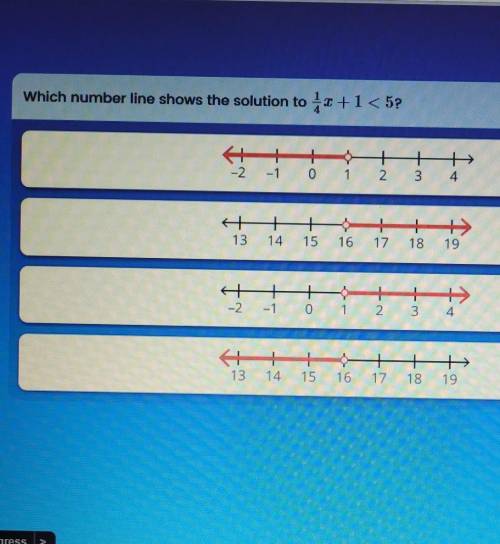 Which number line shows the solution to 1/4 x + 1 < 5?​