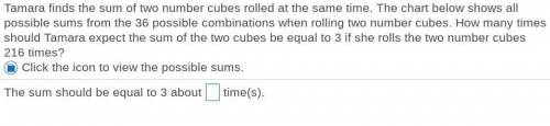 Tamara finds the sum of two number cubes rolled at the same time. The chart below shows all possibl