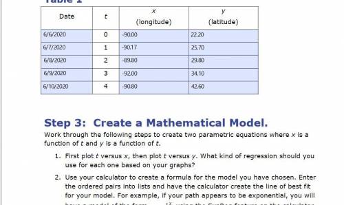 QUICK PRECALC HELP!! 20 POINTS

Work through the following steps to create two parametric equation