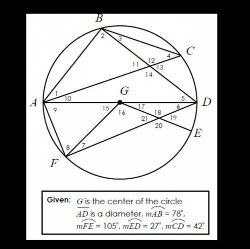 G is the center of the circle AD id a diameter, mAB=78°, mFE=105°, mED=27°, mCD=42°. identify the m