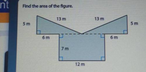 Find the area of the figure fast please​