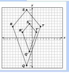 6. Quadrilateral Q’R’S’T’ is a dilation of quadrilateral QRST, with the origin as the center of dil