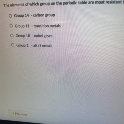 The elements of which group on the periodic table are most resistant to forming compounds?