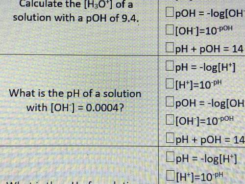 What is the pH of a solution with [OH-]=0.0004? (Show your work)
NO LINKS
Please help