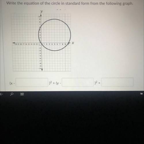Write the equation of the circle in standard form from the following graph.

If you do help thank