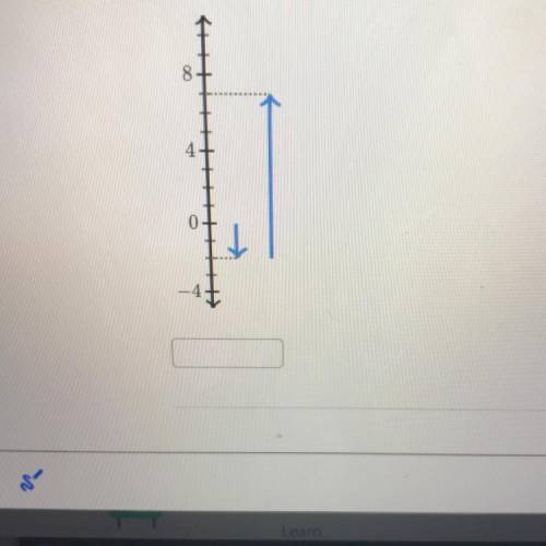 Write an addition equation or a subtraction equation (your choice!) to describe the diagram.