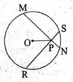 Hewwo!

In the figure, O is the centre of the circle , chords MN and RS are intersected at P. If O