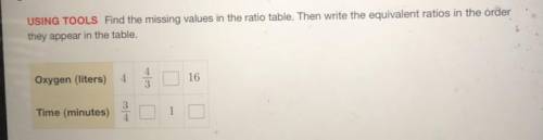 Can someone help me it’s a ratio table question and if you help me thank you <3
