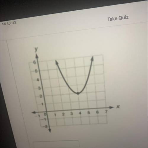 Write an equation in standard form that matches the
graphed parabola?