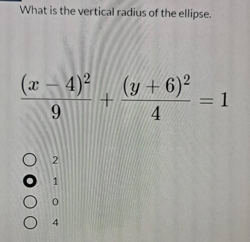 What is the vertical radius of the ellipse?​